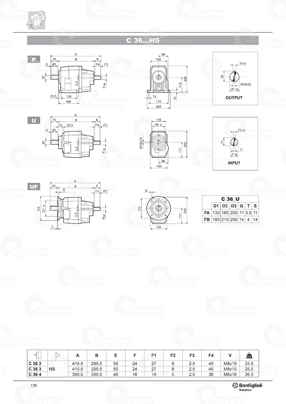 Мотор-редуктор Bonfiglioli C 36 Bonfiglioli C 36